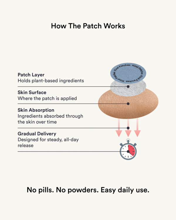 3566d1d6-a515-44ce-80b2-342e238873bf The Ageless Glow Protocol