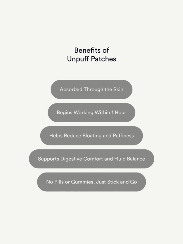 Unpuff Patches Buy 2 Get 1 Free (3 Bags Total)