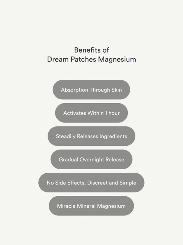 Dream Patches - Buy 2 Get 1 Free (3 Bags Total)