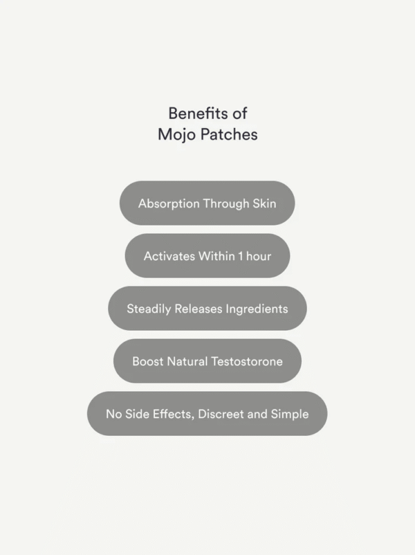 7a557a15-0e11-43cf-b1ff-72a5d439dc87 Mojo Patches Buy 2 Get 1 Free (3 Bags Total)