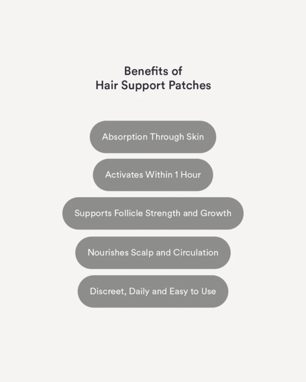 Hair Support Patches Buy 2 Get 1 Free (3 Bags Total)